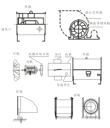 高温雷速体育吧_低调看直播官网高清_jrs低调看高清直播风机