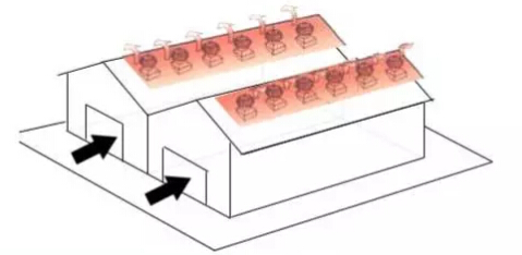 屋顶雷速体育吧_低调看直播官网高清_jrs低调看高清直播风机