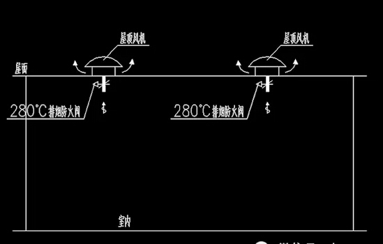 高温雷速体育吧_低调看直播官网高清_jrs低调看高清直播风机